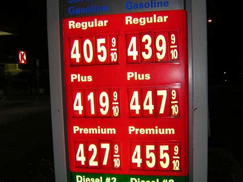 Gas Prices Santa Monica