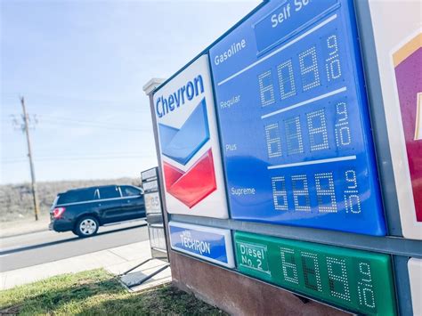 Gas Prices Santee
