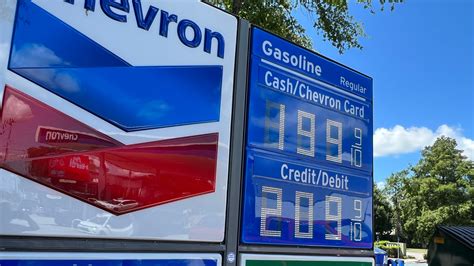 Gas Prices Savannah