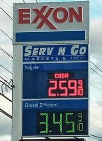 Gas Prices Shelbyville Indiana