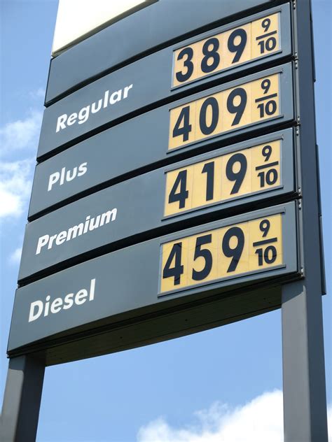 Gas Prices Sign