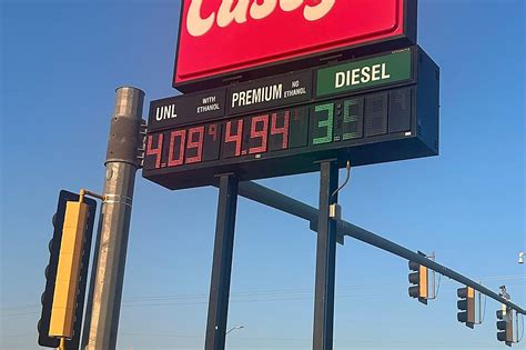 Gas Prices Sioux Falls