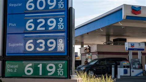 Gas Prices Stillwater