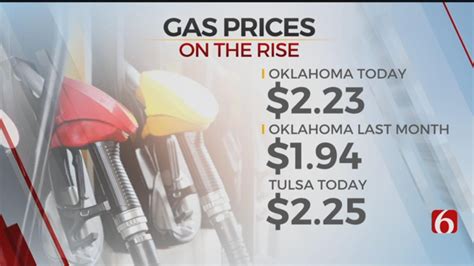 Gas Prices Stillwater Ok