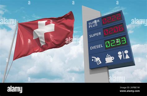 Gas Prices Switzerland
