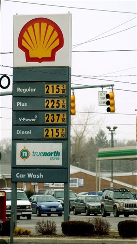 Gas Prices Toledo Ohio