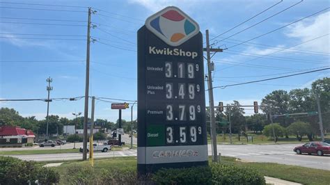 Gas Prices Topeka