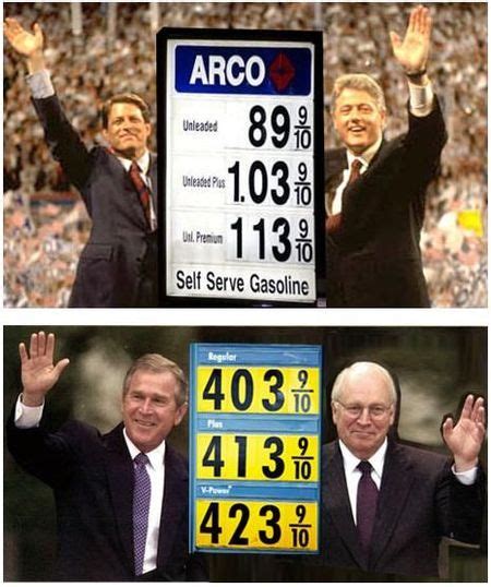 Gas Prices Under George Bush