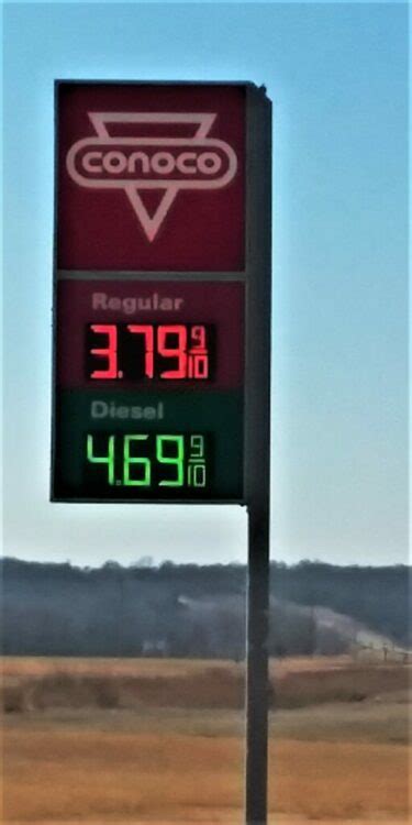 Gas Prices Union City Ohio
