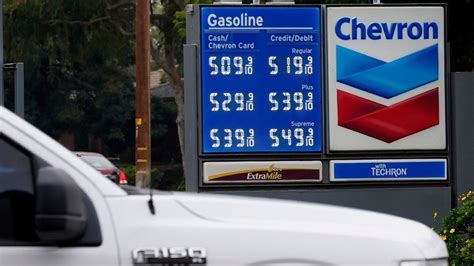 Gas Prices Visalia