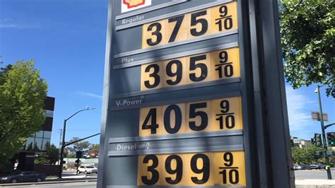 Gas Prices Walnut Creek