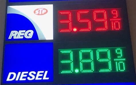 Gas Prices Watertown Sd