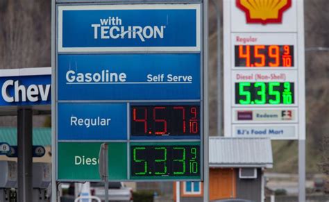 Gas Prices Wenatchee
