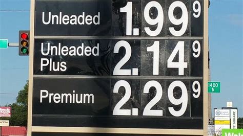 Gas Prices Wichita Kansas