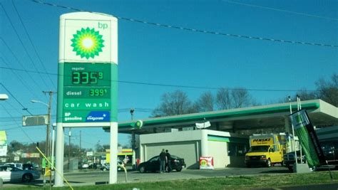 Gas Prices Winston Salem