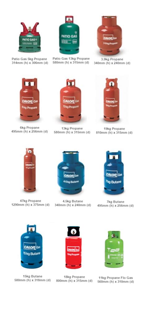 Gas bottle sizes. .  <a href=https://back.metricahealth.co/assets/images/kcxqi/index.p...