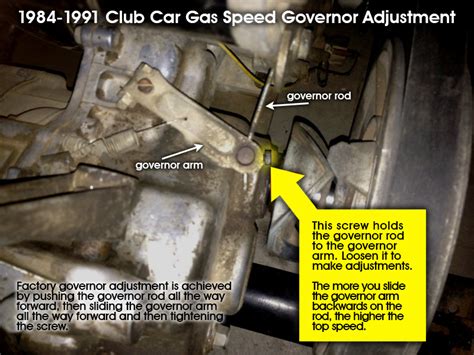 There are two ways to adjust the governor on a 1996 Club Car DS golf cart. The first is to adjust the governor rod, which is located under the seat on the left side of the cart. The second is to adjust the governor spring, which is located on the front of the engine. The 1996 Club Car DS Governor Adjustment is a great way to make your car .... 