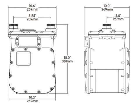 Gas meter dimensions.  Gas meter dimensions vs gas delivery capacity.  The key to f...