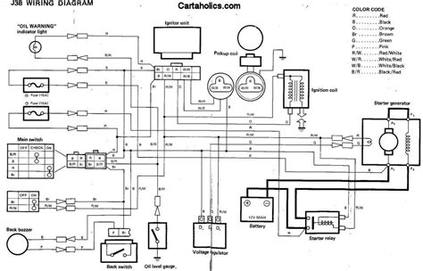 The Yamaha G2 gas golf cart wiring diagram includes several components, each with its own unique purpose. The main components are the battery, the starter solenoid, the ignition switch, the motor, the starter motor, the generator, and the regulator.. 