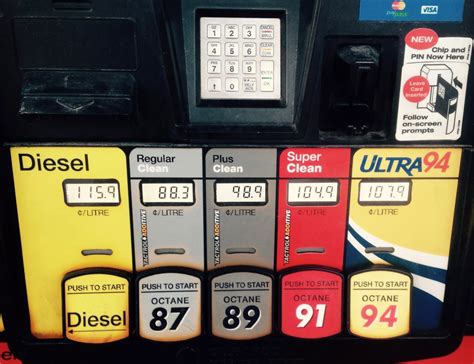 Search for cheap gas prices in Brockville, Ontario; fin