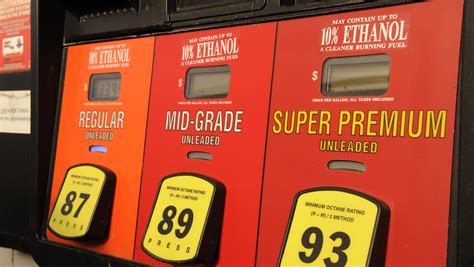 The Best Unleaded Gas Prices near Appleton, WI Change