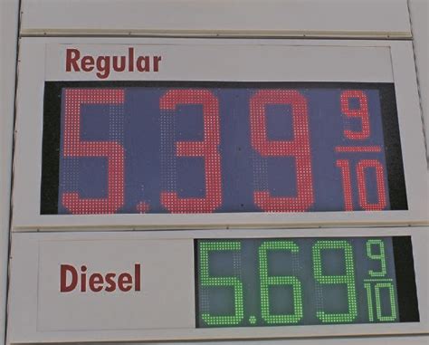 Arizona cities propane prices. City: Avg.