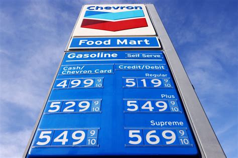 Gas prices oceanside ca. Things To Know About Gas prices oceanside ca. 