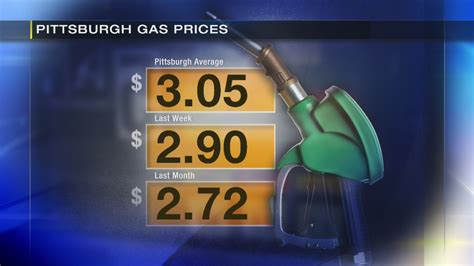 Gas prices on the rise in Pennsylvania - CBS Pittsburgh. Watch CBS News. Get browser notifications for breaking news, live events, and exclusive reporting.