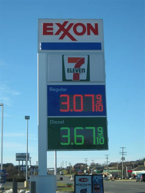 Check out the peaks and valleys in volatile local gas prices, and track motor vehicle sales, financing and production.. 