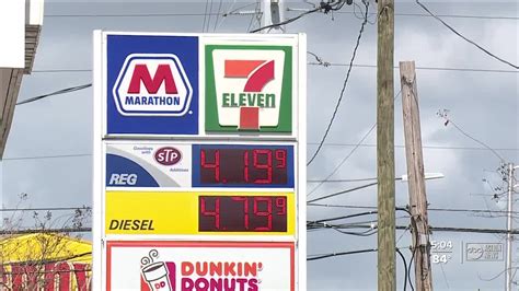 The average price of a gallon of gas in Florida is $3.01, down again from last week. "Continued concerns about the spread of Covid-19 prevented gas prices from gaining any ground last week," AAA ...