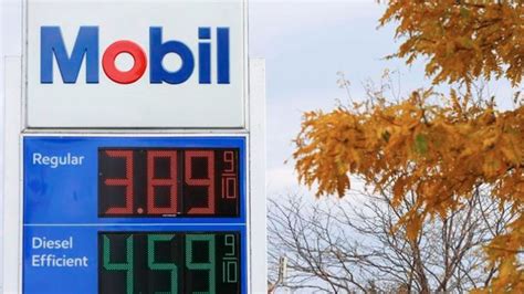 Gas prices will fall in 2024 and Americans will spend $32 billion less on fuel, GasBuddy predicts