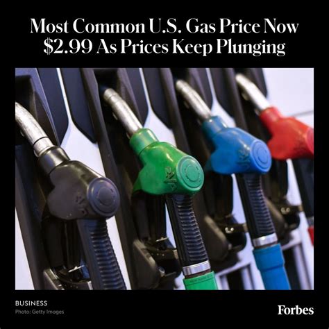GasBuddy: Albany gas prices continue to rise