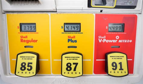 GasBuddy: Avg. Albany prices dip 3.7 cents in last week