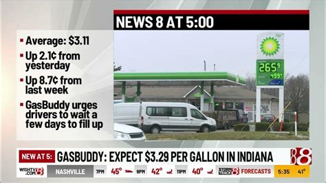 Gasbuddy columbus indiana. Sam's Club in Indianapolis, IN. Carries Regular, Premium. Has Membership Pricing, C-Store, Pay At Pump, Restaurant, Restrooms, Air Pump, Loyalty Discount, Membership Required. Check current gas prices and read customer reviews. Rated 4.5 out of 5 stars. 