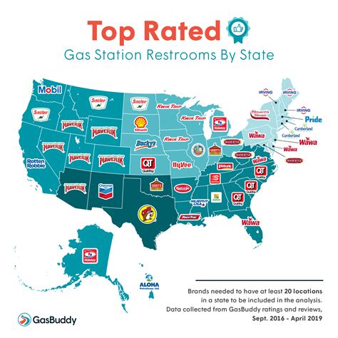 Find Cheap Gas Prices in the USA. Today's best 10 gas stations with the cheapest prices near you, in Yukon-Koyukuk County, AK. GasBuddy provides the most ways to save money on fuel.. 