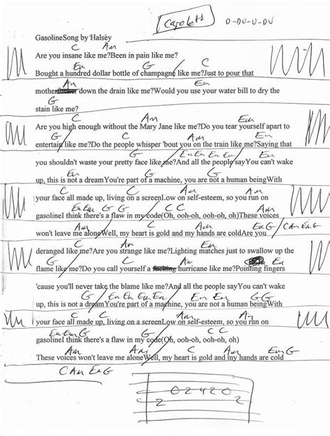 Gasoline - Chords Easy - Halsey (Version 1) Guitar Chords, Tabs