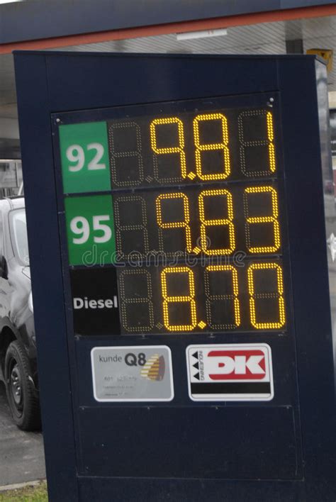 Gasoline Price In Denmark