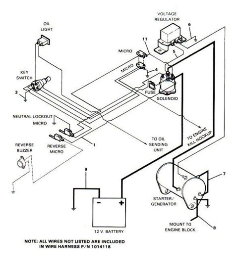 Home / 1984-1991 Club Car Gas. Browse our online catalog to find the parts you need for your 1984-1991 Club Car Gas Golf Cart. Click on the image or link to view a full diagram and order parts. . 