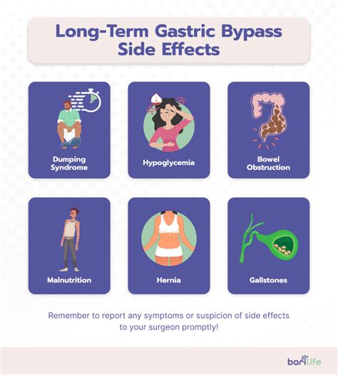 Gastric Bypass Surgery Recovery Time Complete Guide
