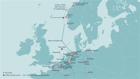 Gasunie to develop international hydrogen network in German North …