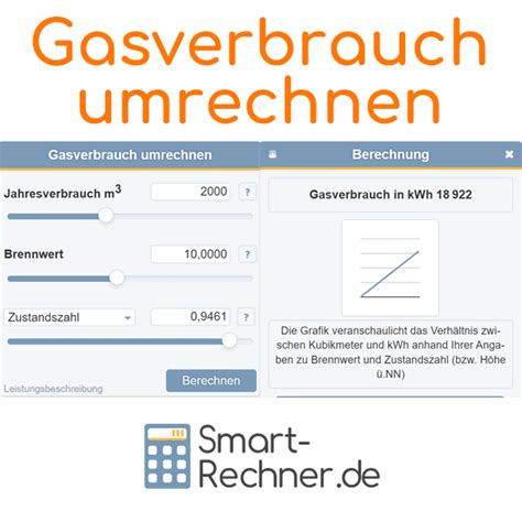 Gasverbrauch rechner m3 in kwh