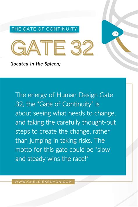Gate 32 is in the Human Design Spleen Center. Gate of endurance. Energy to hold a vision and