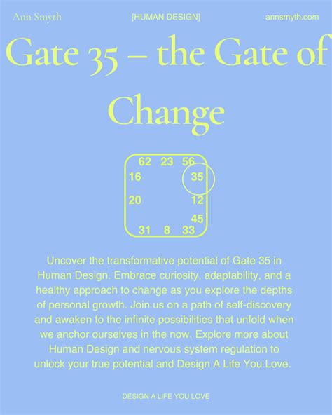 Gate 35 Human design, Human design system, Design