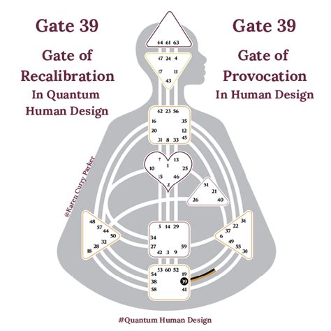Gate 39 is in the Human Design Root Center. It is an energy to tease or challenge things in