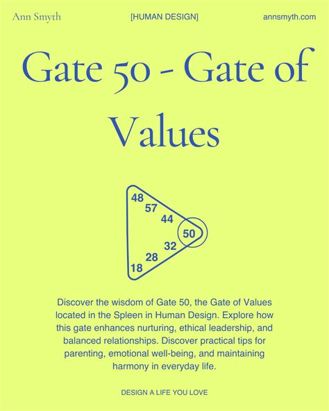Gate 50 is in the Human Design Spleen Center. Energy for sharing values. Gate of love. Low