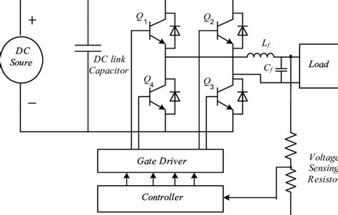 Gate driver circuit for single phase inverter.  An electric generator is me...