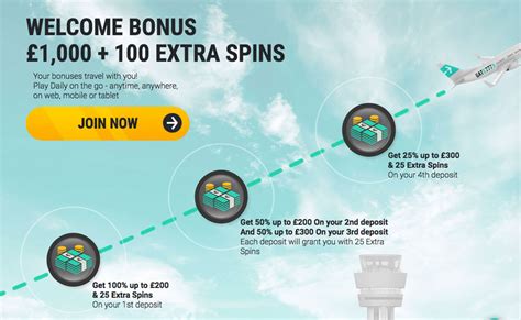 Gate777 best slot sites jackpots Canada