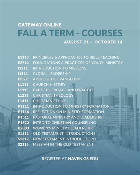Gateway Online Gateway Seminary