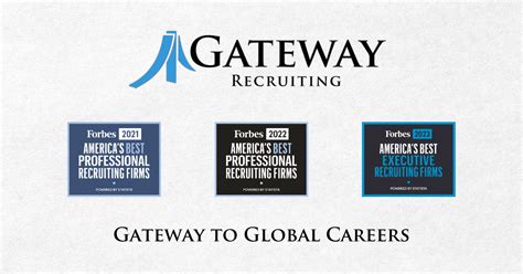 Gateway Recruiting Careers and Employment Indeed.com