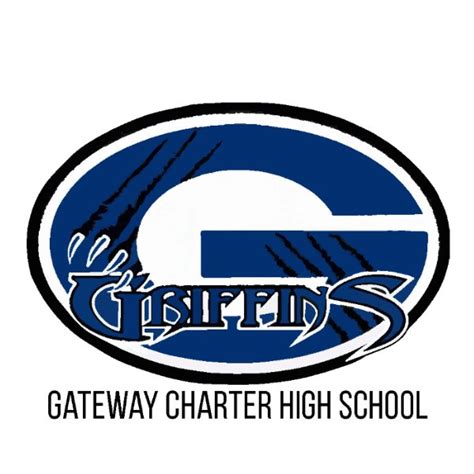 Gateway charter. 7th Period. 1:40 PM. 2:30 PM. 50 min. Gateway Intermediate Charter School & Gateway Charter High School. 
